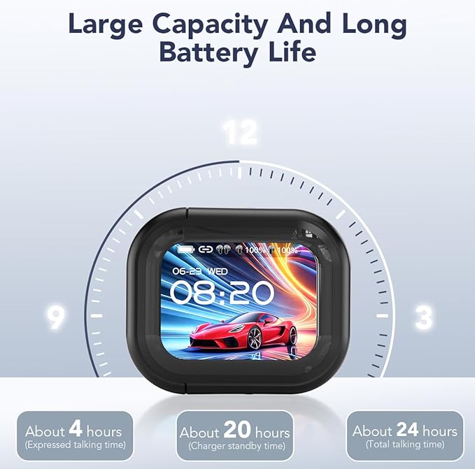 Example productHTC NE20 Translation Bluetooth Earbuds with LED Touchscree in-Ear Earphones for Sports HD Stereo Sound Waterproof